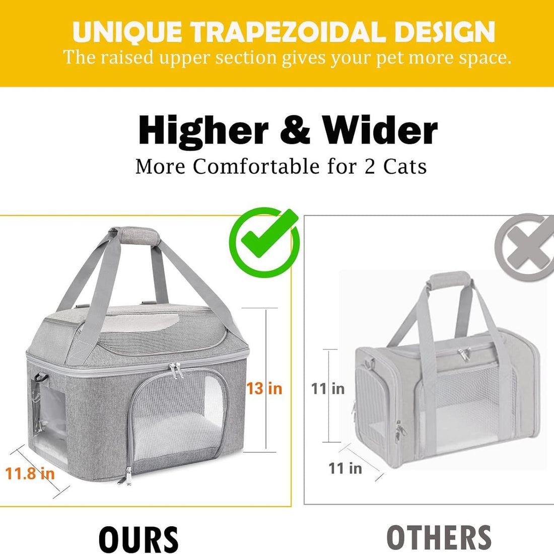 Pet Portable Carrier Bag Travel Transport Bag